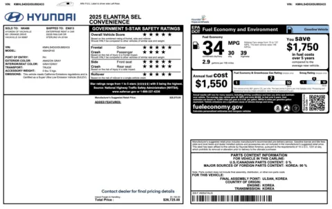 More photos of 2025 Hyundai Elantra SEL Convenience at Auto Boutique Florida, FL