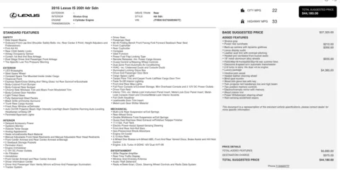 Photos of 2016 Lexus IS 200t for sale in Jacksonville, FL at Auto Boutique Florida