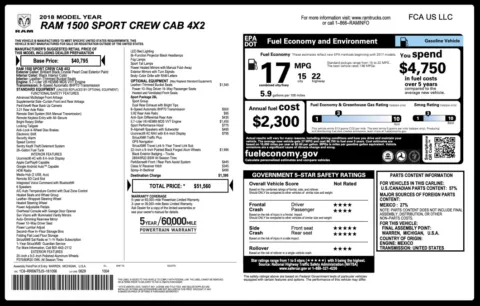 Photos of 2018 Ram 1500 Sport for sale in Jacksonville, FL at Auto Boutique Florida