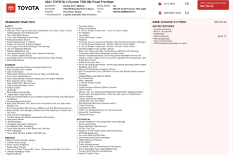 Photos of 2021 Toyota 4Runner TRD Off Road Premium for sale in Jacksonville, FL at Auto Boutique Florida