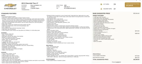 Photos of 2015 Chevrolet Trax LT for sale in Jacksonville, FL at Auto Boutique Florida