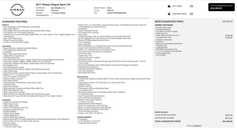 Photos of 2017 Nissan Rogue Sport SV for sale in Jacksonville, FL at Auto Boutique Florida