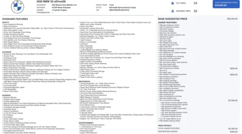 Photos of 2020 BMW X2 sDrive28i for sale in Jacksonville, FL at Auto Boutique Florida