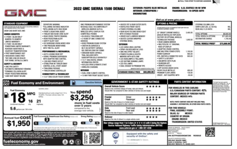 Photos of 2022 GMC Sierra 1500 Denali for sale in Jacksonville, FL at Auto Boutique Florida