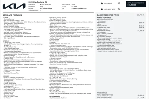 More photos of 2021 Kia Sedona EX at Auto Boutique Florida, FL