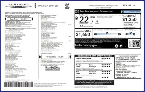 Photos of 2017 Chrysler Pacifica Limited for sale in Jacksonville, FL at Auto Boutique Florida