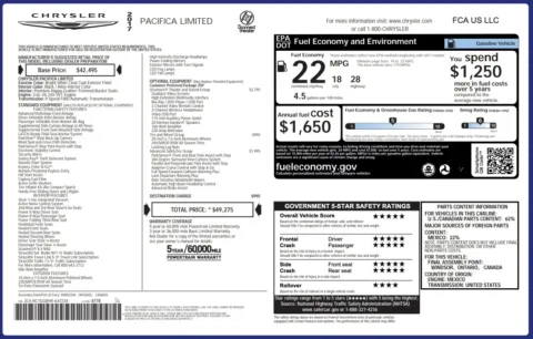 Photos of 2017 Chrysler Pacifica Limited for sale in Jacksonville, FL at Auto Boutique Florida