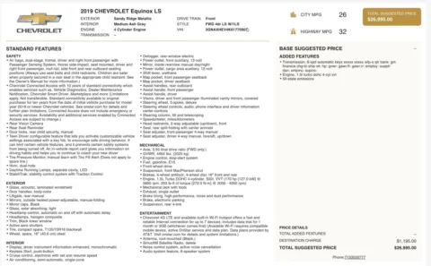 Photos of 2019 Chevrolet Equinox LS for sale in Jacksonville, FL at Auto Boutique Florida