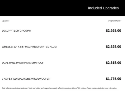 Photos of 2024 Jeep Grand Cherokee L Limited for sale in Broken Arrow, OK at Jim Norton Chevrolet