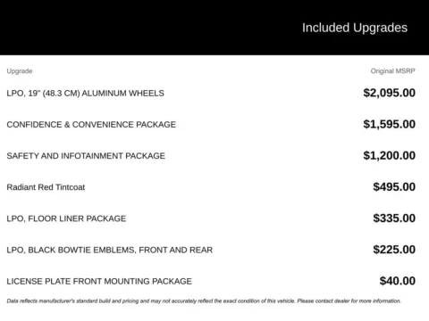 Photos of 2023 Chevrolet Equinox LT for sale in Broken Arrow, OK at Jim Norton Chevrolet