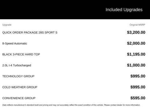 Photos of 2018 Jeep Wrangler Unlimited Sport S for sale in Broken Arrow, OK at Jim Norton Chevrolet