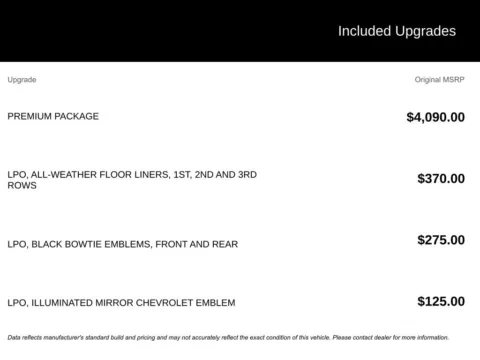 Photos of 2024 Chevrolet Tahoe Premier for sale in Broken Arrow, OK at Jim Norton Chevrolet