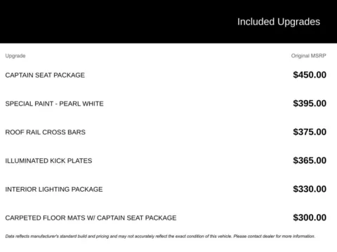 More photos of 2017 Nissan Armada Platinum at Jim Norton Chevrolet, OK