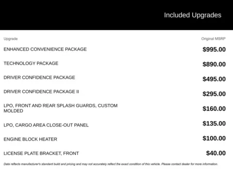 Photos of 2017 Chevrolet Equinox Premier for sale in Broken Arrow, OK at Jim Norton Chevrolet