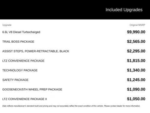 More photos of 2025 Chevrolet Silverado 2500HD LTZ at Jim Norton Chevrolet, OK