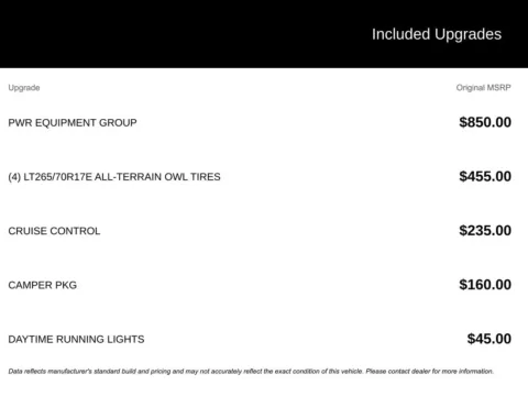 More photos of 2011 Ford F-350SD XL at Jim Norton Chevrolet, OK
