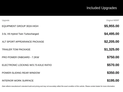 Photos of 2022 Ford F-150 XLT for sale in Broken Arrow, OK at Jim Norton Chevrolet