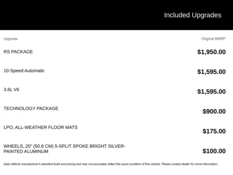 Photos of 2023 Chevrolet Camaro 2LT for sale in Broken Arrow, OK at Jim Norton Chevrolet