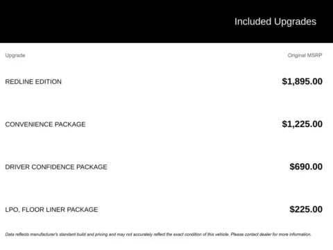 Photos of 2024 Chevrolet Blazer LT for sale in Broken Arrow, OK at Jim Norton Chevrolet