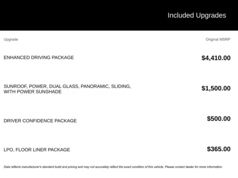 Photos of 2025 Chevrolet Traverse Z71 for sale in Broken Arrow, OK at Jim Norton Chevrolet