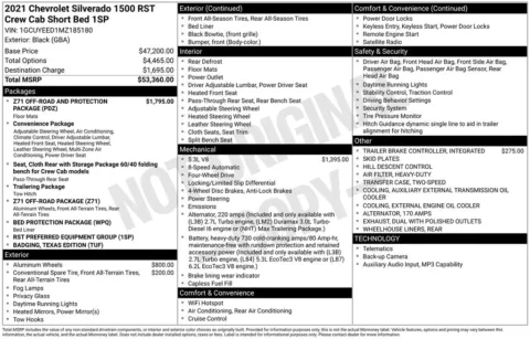 More photos of 2021 Chevrolet Silverado 1500 RST at Jim Norton Chevrolet, OK