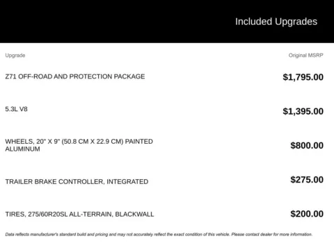 Photos of 2021 Chevrolet Silverado 1500 RST for sale in Broken Arrow, OK at Jim Norton Chevrolet