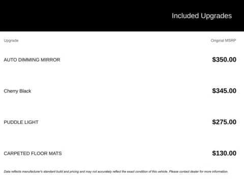 Photos of 2021 Kia Seltos EX for sale in Broken Arrow, OK at Jim Norton Chevrolet