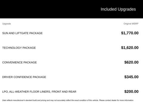 More photos of 2021 Chevrolet TrailBlazer ACTIV at Jim Norton Chevrolet, OK