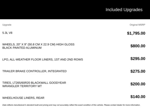 Photos of 2025 Chevrolet Silverado 1500 Custom Trail Boss for sale in Broken Arrow, OK at Jim Norton Chevrolet