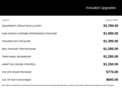 More photos of 2018 Ford F-150 King Ranch at Jim Norton Chevrolet, OK