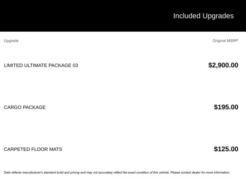 Photos of 2018 Hyundai Sonata Limited for sale in Broken Arrow, OK at Jim Norton Chevrolet