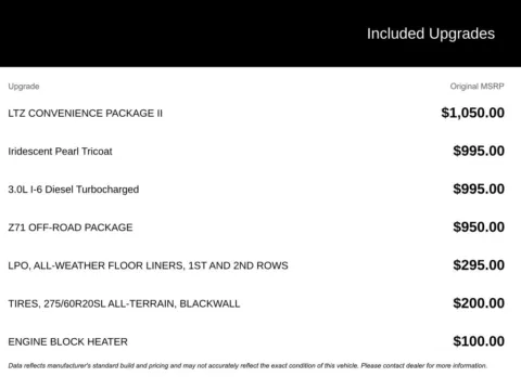 Photos of 2024 Chevrolet Silverado 1500 LTZ for sale in Broken Arrow, OK at Jim Norton Chevrolet