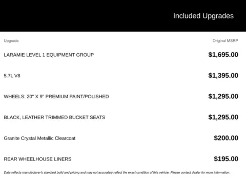 More photos of 2019 Ram 1500 Laramie at Jim Norton Chevrolet, OK