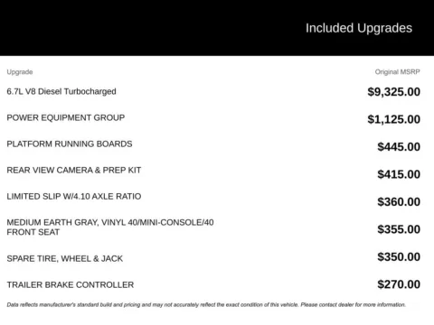 More photos of 2020 Ford F-450SD XL at Jim Norton Chevrolet, OK