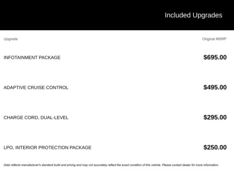 Photos of 2023 Chevrolet Bolt EV 2LT for sale in Broken Arrow, OK at Jim Norton Chevrolet