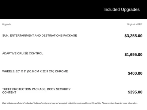 Photos of 2015 Chevrolet Tahoe LTZ for sale in Broken Arrow, OK at Jim Norton Chevrolet