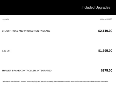 Photos of 2022 Chevrolet Silverado 1500 LTD LT for sale in Broken Arrow, OK at Jim Norton Chevrolet