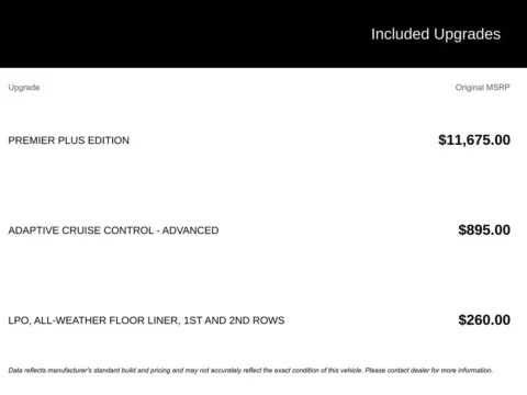 Photos of 2019 Chevrolet Tahoe Premier for sale in Broken Arrow, OK at Jim Norton Chevrolet