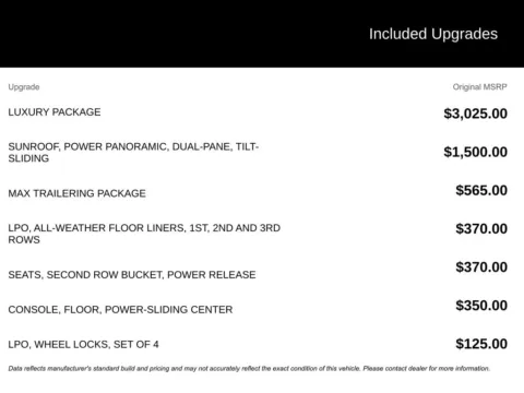 Photos of 2024 Chevrolet Suburban RST for sale in Broken Arrow, OK at Jim Norton Chevrolet