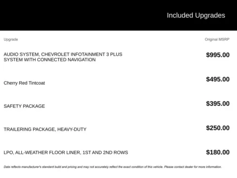 Photos of 2021 Chevrolet Colorado Z71 for sale in Broken Arrow, OK at Jim Norton Chevrolet