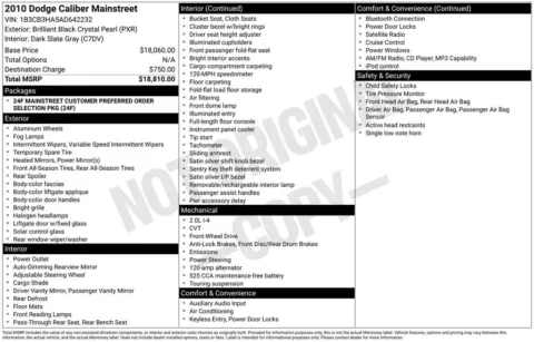 More photos of 2010 Dodge Caliber Mainstreet at Jim Norton Chevrolet, OK