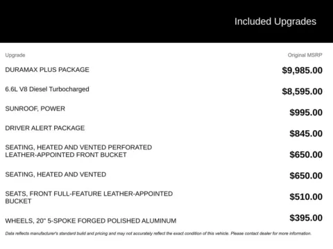 Photos of 2016 GMC Sierra 2500HD SLT for sale in Broken Arrow, OK at Jim Norton Chevrolet