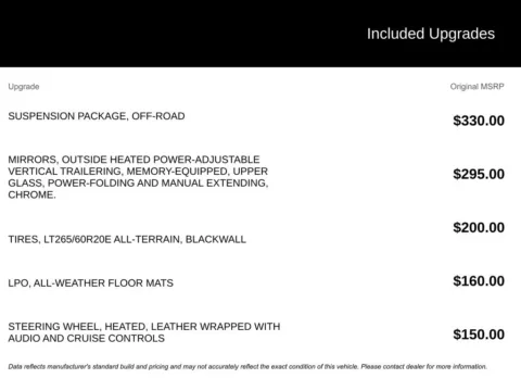 More photos of 2016 GMC Sierra 2500HD SLT at Jim Norton Chevrolet, OK