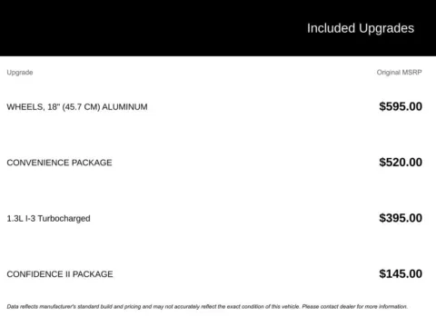 Photos of 2023 Chevrolet TrailBlazer LT for sale in Broken Arrow, OK at Jim Norton Chevrolet