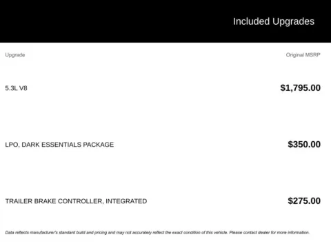 Photos of 2023 Chevrolet Silverado 1500 Custom Trail Boss for sale in Broken Arrow, OK at Jim Norton Chevrolet