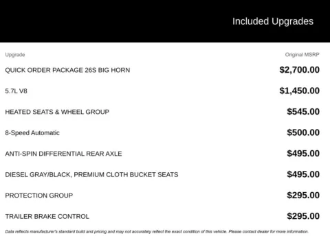 More photos of 2018 Ram 1500 Big Horn at Jim Norton Chevrolet, OK