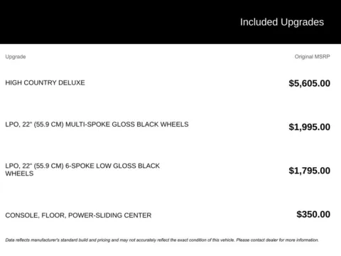 More photos of 2021 Chevrolet Tahoe High Country at Jim Norton Chevrolet, OK