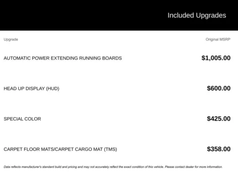 Photos of 2024 Toyota Sequoia Platinum for sale in Broken Arrow, OK at Jim Norton Chevrolet