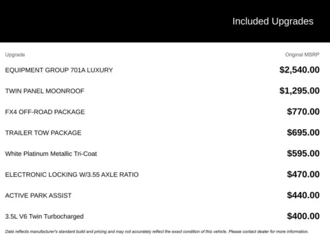 Photos of 2015 Ford F-150 Platinum for sale in Broken Arrow, OK at Jim Norton Chevrolet