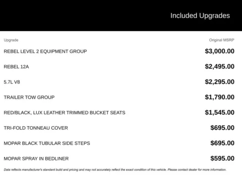 Photos of 2021 Ram 1500 Rebel for sale in Broken Arrow, OK at Jim Norton Chevrolet